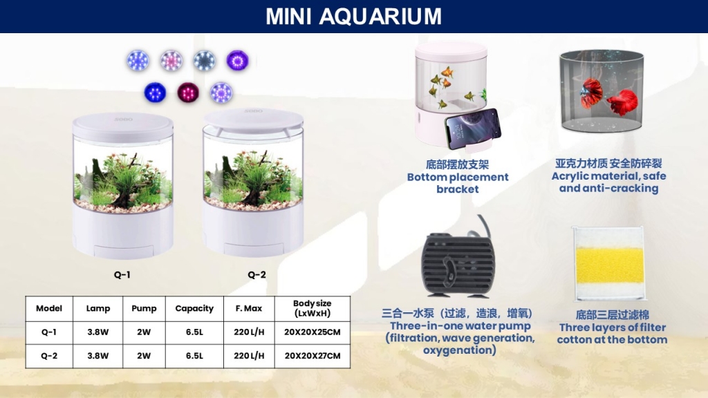 Q SERIES MINI AQUARIUM DETAIL