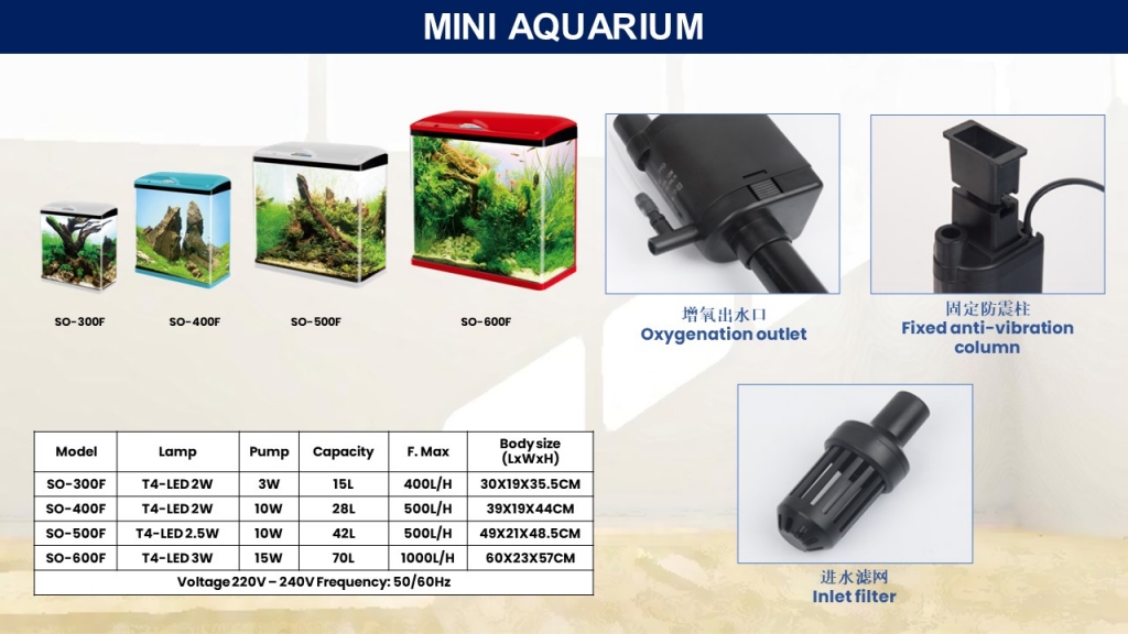 SO SERIES MINI AQUARIUM DETAIL